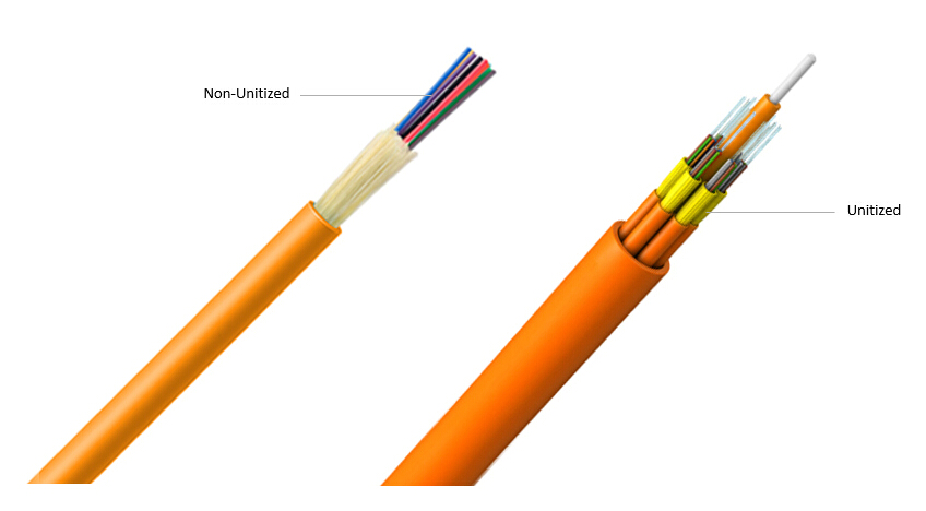 Tight-Buffered Cable vs. Loose-Tube Gel-Filled Cable