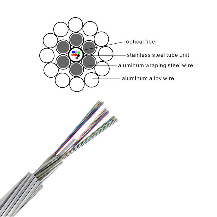 OPGW Power Optical Fiber Cable