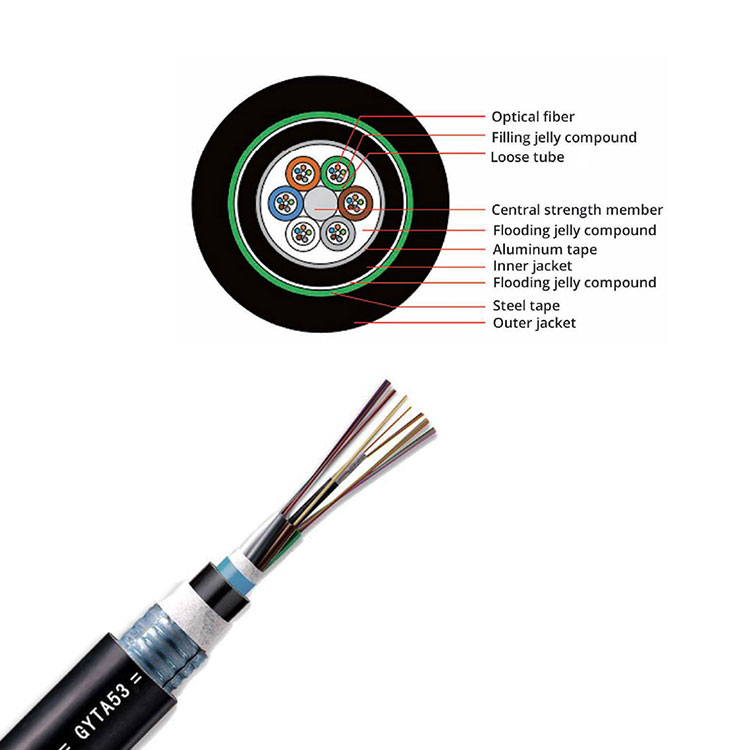 GYTA53  Fiber Optic Cable