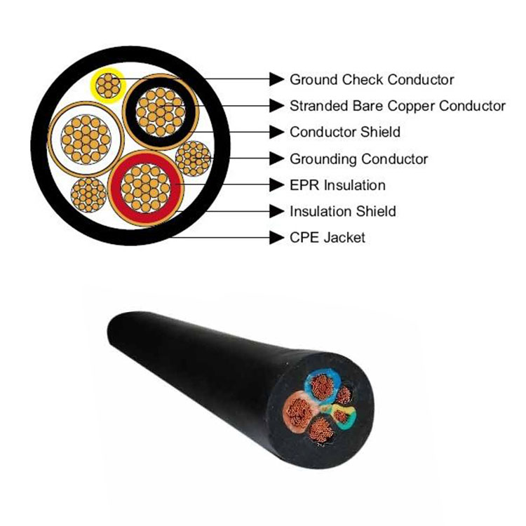 Power Flexible Mining Cable