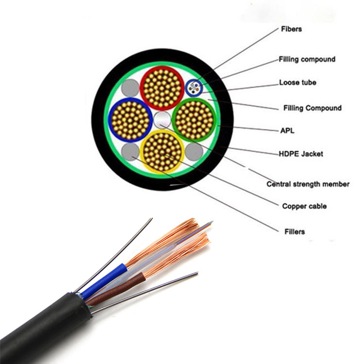 Photoelectric Composite Fiber Optic Cable